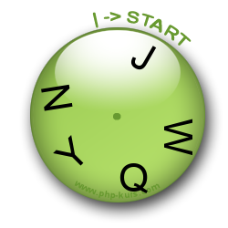 CAPTCHA-Clock - Mensch und Maschine erkennen